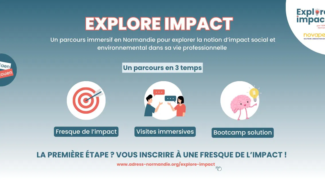 Fresque de l'impact