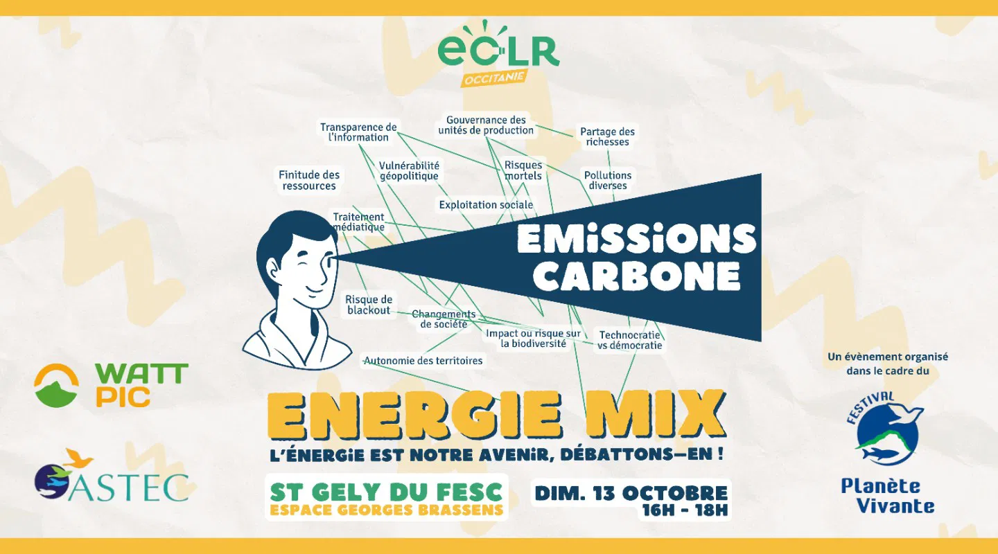 Atelier Energie Mix - l'énergie est notre avenir, débattons-en !