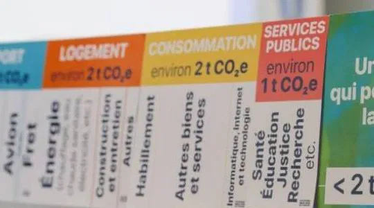 Atelier Inventons nos vies bas carbone (version enrichie)