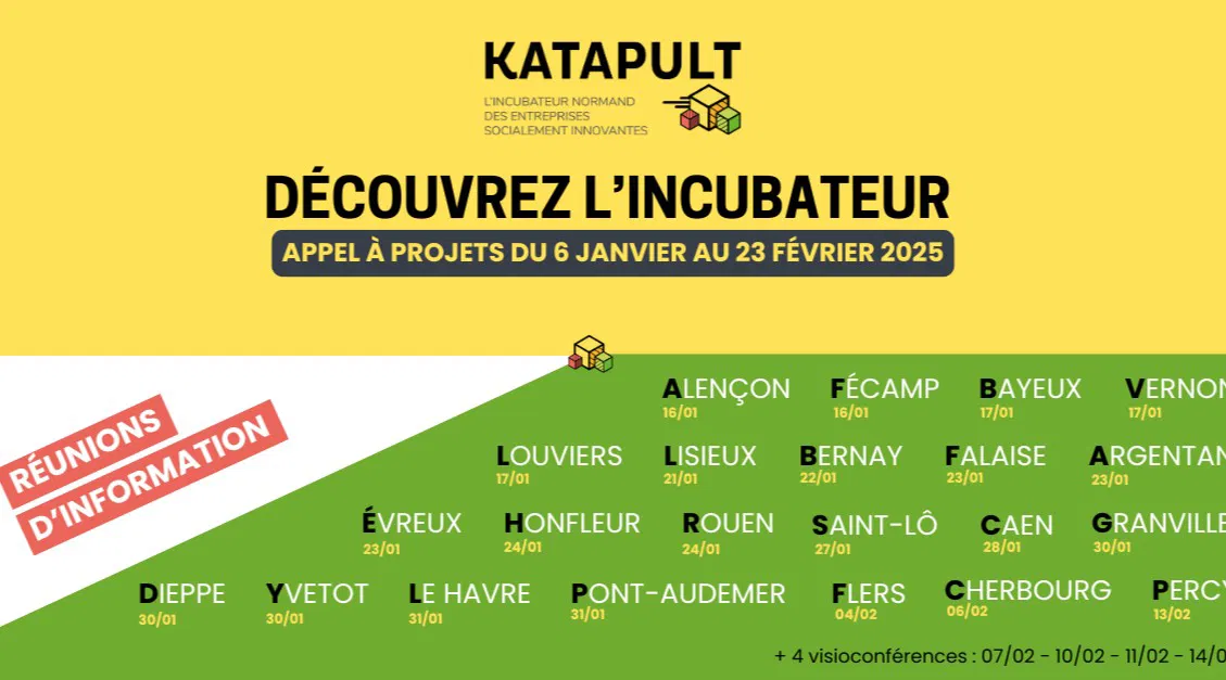 Découvrez Katapult, l'incubateur 100% normand de l'ESS