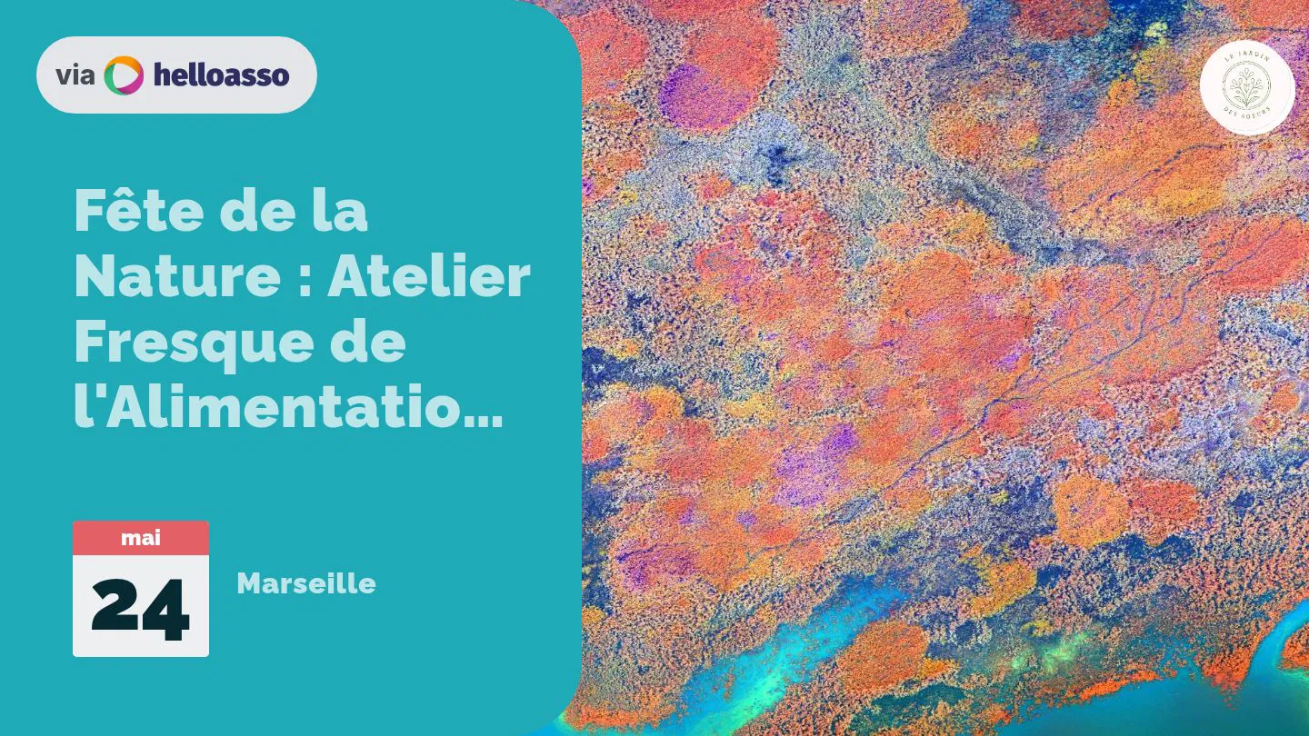 Fête de la Nature : Atelier Fresque de l'Alimentation Durable