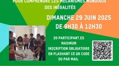 Atelier Fresque des inégalités mondiales