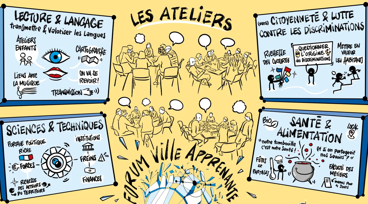 Forum Ville Apprenante 2025