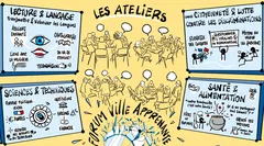 Forum Ville Apprenante 2025