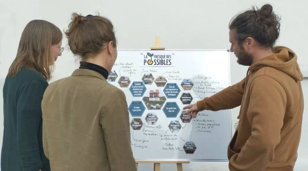 La Fresque des Possibles « S’équiper »