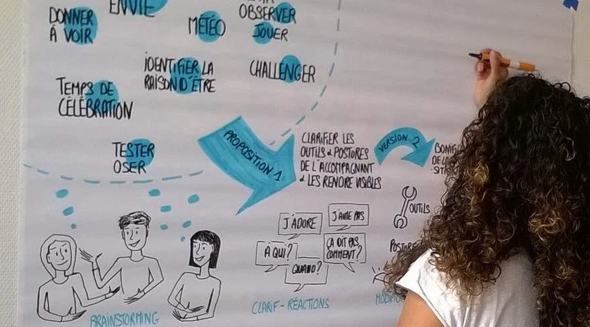 Formation accessible à tout public, accessibilité PMR