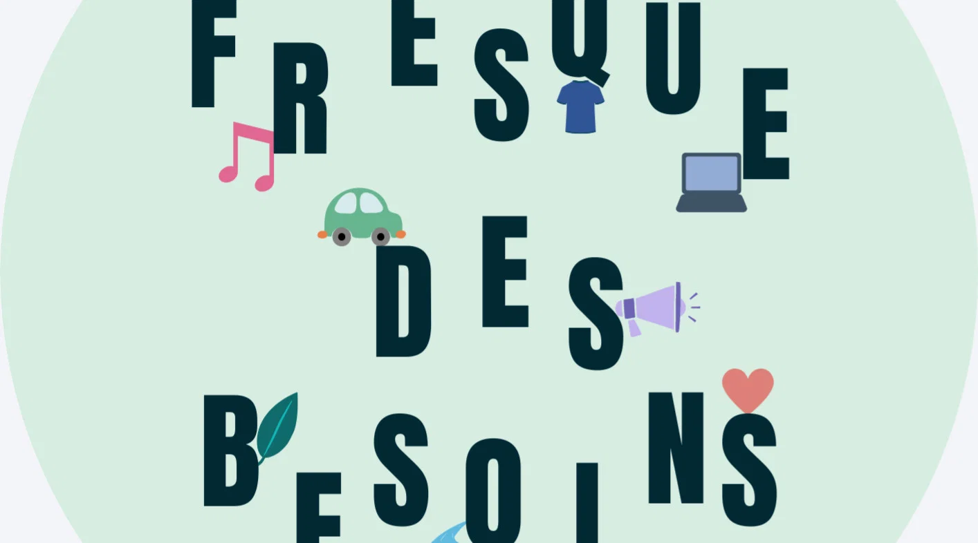 Fresque des besoins